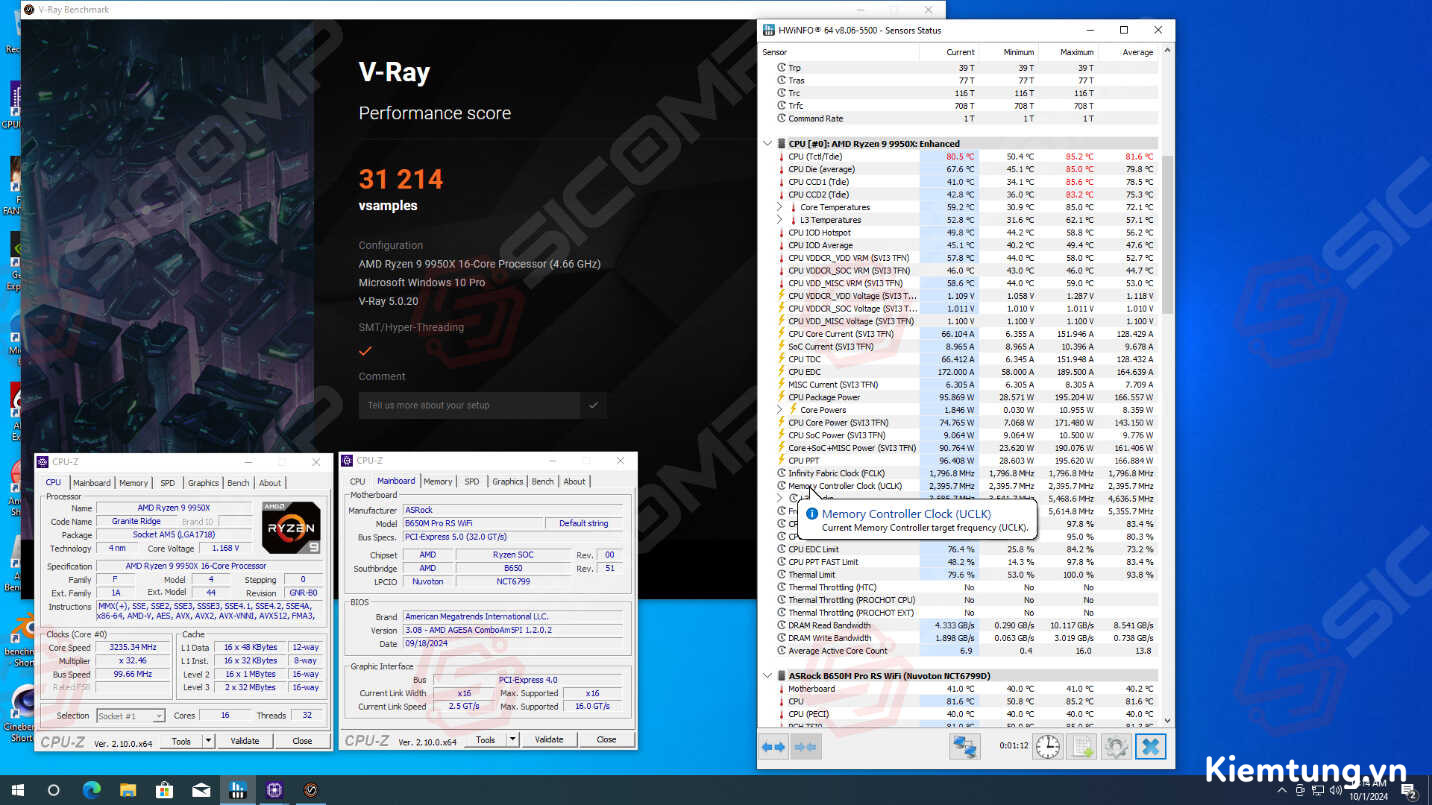 Biểu đồ nhiệt độ hoạt động của CPU