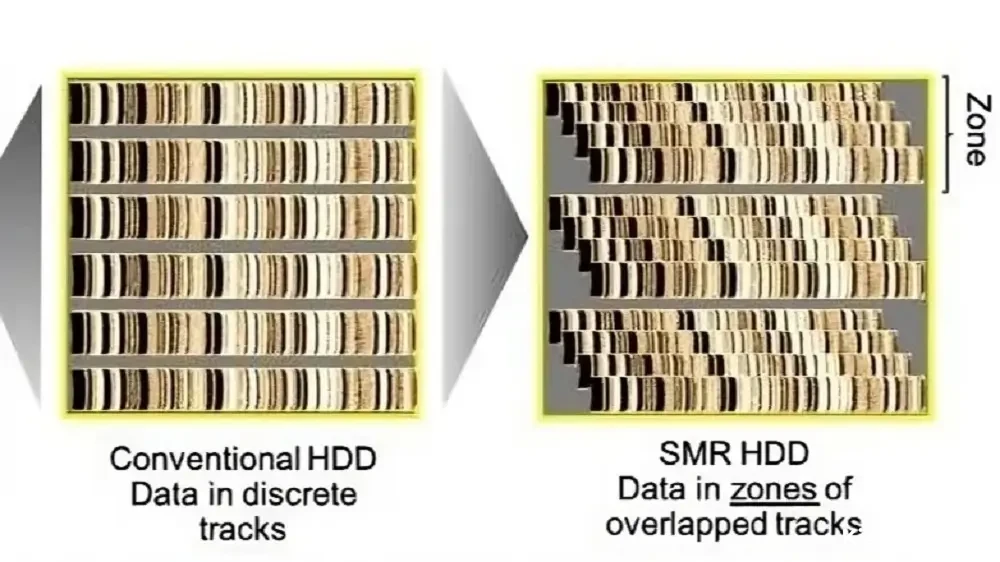 Cấu trúc ghi từ tính CMR và SMR So sánh nguyên lý ghi đè dữ liệu giữa công nghệ CMR và công nghệ SMR