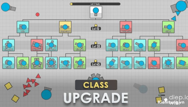 Diep.io