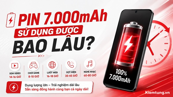 Pin 7.000mAh sử dụng được bao lâu?