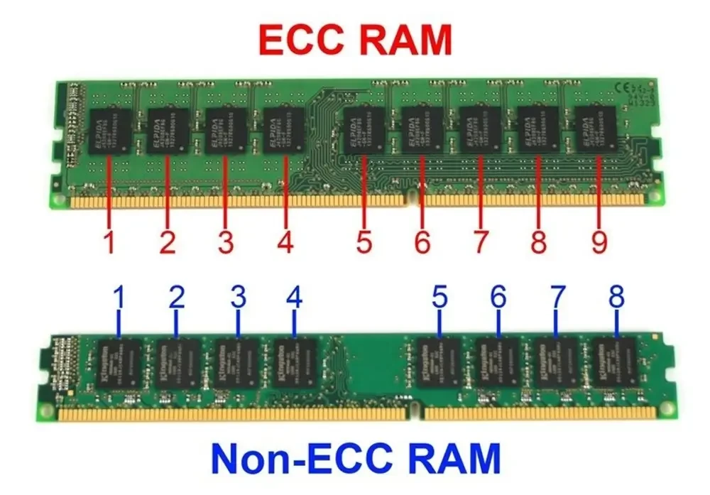 Sự khác biệt về mặt cấu tạo vật lý giữa thanh RAM UDIMM thông thường và RAM Registered RDIMM